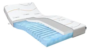 Matelas à mémoire de forme Cool Motion 2